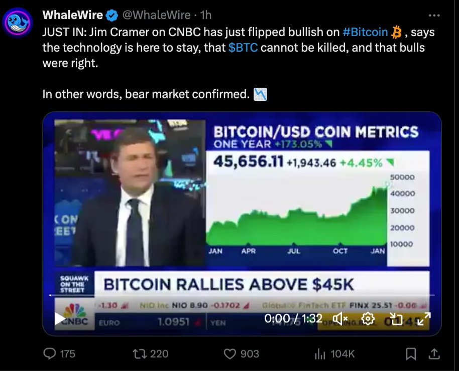 A post jokes that a TV host turning bullish on Bitcoin confirms a bear market, above a news clip of Bitcoin rallying above $45,000.