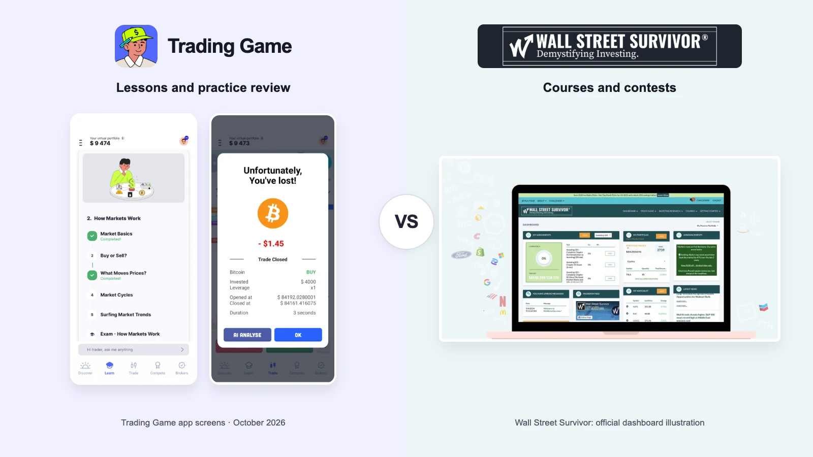 Trading Game versus Wall Street Survivor: actual interfaces side by side with each product’s logo.