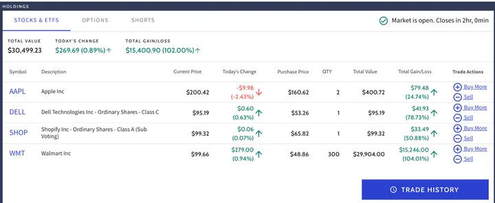 Investopedia Simulator holdings table with total value, today's change and buy or sell actions per stock