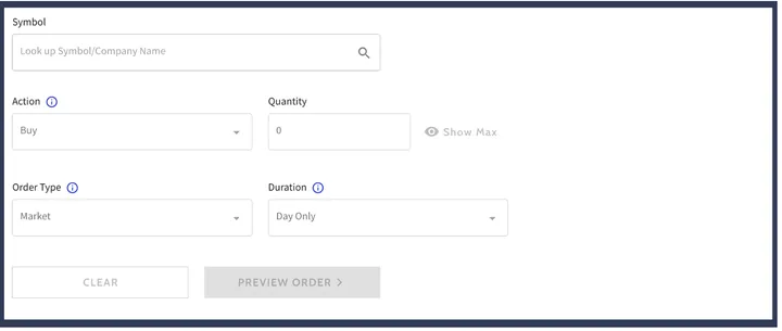 Investopedia Simulator order ticket with symbol, action, quantity, order type and duration fields