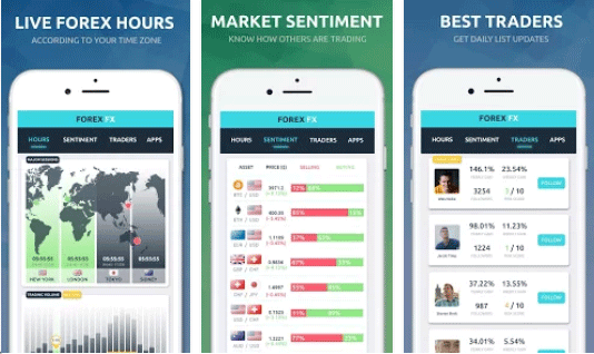 Best forex trading ios app