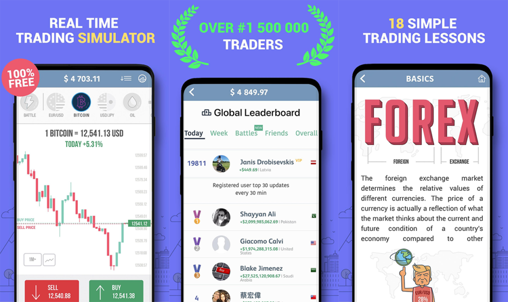 5 Best Forex Trading Apps for iOS & Android 21/22 - Finance Illustrated